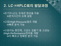 고성능 액체 크로마토그래피 High Performanc LC HPLC의 소개 LC 61664 HPLC로의 발달과정 기기의 구성과 기본원리 기기에 대한 설명 HPLC의 장점 HPLC의 단점 고성능 액체 크로마토그래피 사용 분야-6