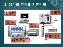 고성능 액체 크로마토그래피 High Performanc LC HPLC의 소개 LC 61664 HPLC로의 발달과정 기기의 구성과 기본원리 기기에 대한 설명 HPLC의 장점 HPLC의 단점 고성능 액체 크로마토그래피 사용 분야-7