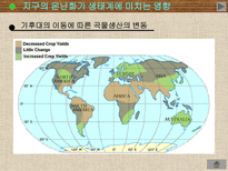 온실 효과 온실가스 지구의 온난화 CO2 온실효과 온실효과 영향 온실효과 대책-14