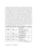 자연과학 대체에너지 소비의 증가-13