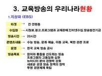 교육방송 교육방송 정의 교육방송 역사 교육방송 현황 교육방송 외국사례 교육방-8