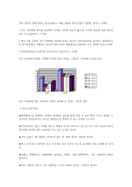 영어 공용화 영어 공용화 정의 영어 공용화 배경 영어 공용화 과정-7