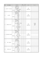 홀로 어르신 ‘좋은 벗’ 만들기-10