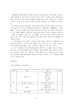 교육학 한자지도사 양성과정 실태 분석-13