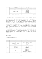 교육학 한자지도사 양성과정 실태 분석-14