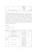 교육학 한자지도사 양성과정 실태 분석-15