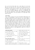 칸트 이론의 초등 도덕 교과 적용 [칸트의 이론, 사례, 실제 적용)-6