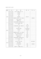 가상기업 JHEC를 통한 기업교육 전문 업체의 현황과 내용-18