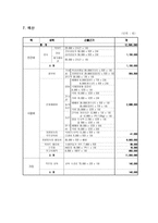 프로포절 탈북 청소년의 학교적응을 위한 교육 및 문화 멘토링 프로그램-6