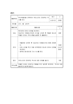 프로포절 탈북 청소년의 학교적응을 위한 교육 및 문화 멘토링 프로그램-9