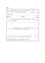 프로포절 탈북 청소년의 학교적응을 위한 교육 및 문화 멘토링 프로그램-14