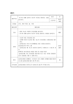 프로포절 탈북 청소년의 학교적응을 위한 교육 및 문화 멘토링 프로그램-15