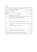 프로포절 탈북 청소년의 학교적응을 위한 교육 및 문화 멘토링 프로그램-18