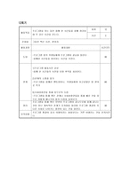 프로포절 탈북 청소년의 학교적응을 위한 교육 및 문화 멘토링 프로그램-19