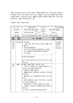 [초등도덕교육론]콜버그의 도덕 발달 이론의 실제 적용 가능성-10