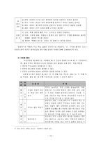 근대 소설 교육의 실제 박종화 아랑의 정조-10