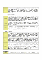 영어과 수업지도안 Lesson 11 What Are You Doing-16