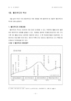 HOLLYWOOD 미국 유럽 러시아 지역연구-4