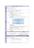 교육학 중학교 과학과 교수 학습지도안 2 일기변화 4 기단과 전선의 일기-3