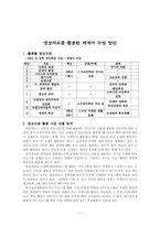 영상자료를 활용한 세계사 수업 방안 6 1 2 근대사회로 가는 길-1