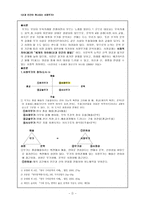 인문과학 신과 인간이 하나되는 서정무가-1