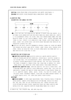 인문과학 신과 인간이 하나되는 서정무가-2