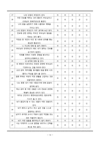 청소년 진로 교육 프로그램-14