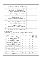 청소년 진로 교육 프로그램-18