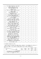 청소년 진로 교육 프로그램-19