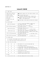 교수설계 보고서 중학생을 위한 진로 탐색 및 직업 선택 교육-11