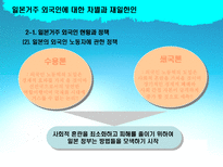 일본거주 외국인에 대한 차별과 재일한인 재일한인 중심으로 재일한인사회 통합적-5