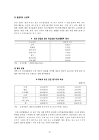 조선강국 KOREA를 분석하고 STX조선 에 대해 알아본다 한국조선 기적 한국 일본-13