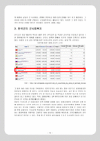 인문어학 군사회복지의 이해 -한국과 외국의 비교-14