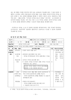 공리주의 - 교과서 사례와 지도 방안 - 6 나와 우리-10