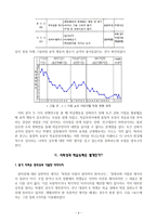 나머지 공부와 물질적 보상이 학습부진아에게 지니는 의미 -레포트-5