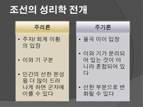 인문과학 조선 시대 유학 사상가-4