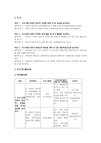 저소득층 아동의 정서적 안정과 학습 능력 향상을 위한 정서지원-4