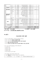 청소년의 성性의식 개선을 위한 성교육 프로그램-5