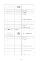 청소년의 성性의식 개선을 위한 성교육 프로그램-6