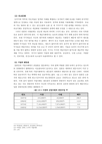 인문과학 일본의 기업문화-10