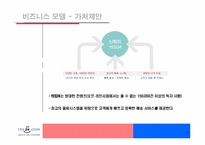 [이비즈니스] 인터넷서점 yes24의 비즈니스모델분석-4