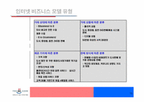 [이비즈니스] 인터넷서점 yes24의 비즈니스모델분석-15