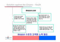 [이비즈니스] 인터넷서점 yes24의 비즈니스모델분석-17