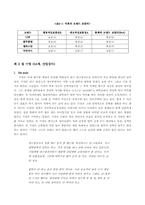 [소비자행동론] 소비자와 브랜드의 관계-16