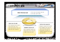 [기업경영론](주)성호실업의 트렉스타 성공신화-5