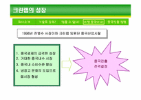 [기업경영론] 크린랩 사례개발-11