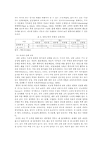 [리콜제도] LG전자 김치냉장고 리콜 사례-14