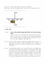 [마케팅] 미샤 마스크팩 마케팅전략-10