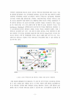 홈네트워크산업 발전 방향-9