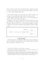 유비쿼터스 기술 소개 및 그 취약점과 해결 방안-16